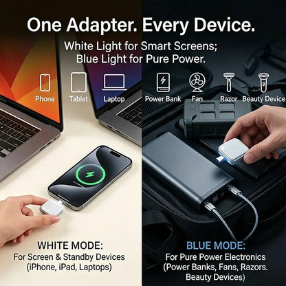 🔋 49% OFF Today — Healrize® 140W Auto-Disconnect Battery Guard Charger | USB-C GaN Fast Charger for Phones, Tablets, Laptops & Gaming Handhelds⚡1