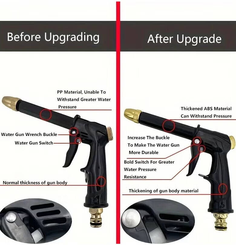 🚀 2026 New Version Upgraded TIMNAMY® Portable High-Pressure Water Sprayer | Blast Away Dirt, Mud & Grime with Ease🚗🚗3