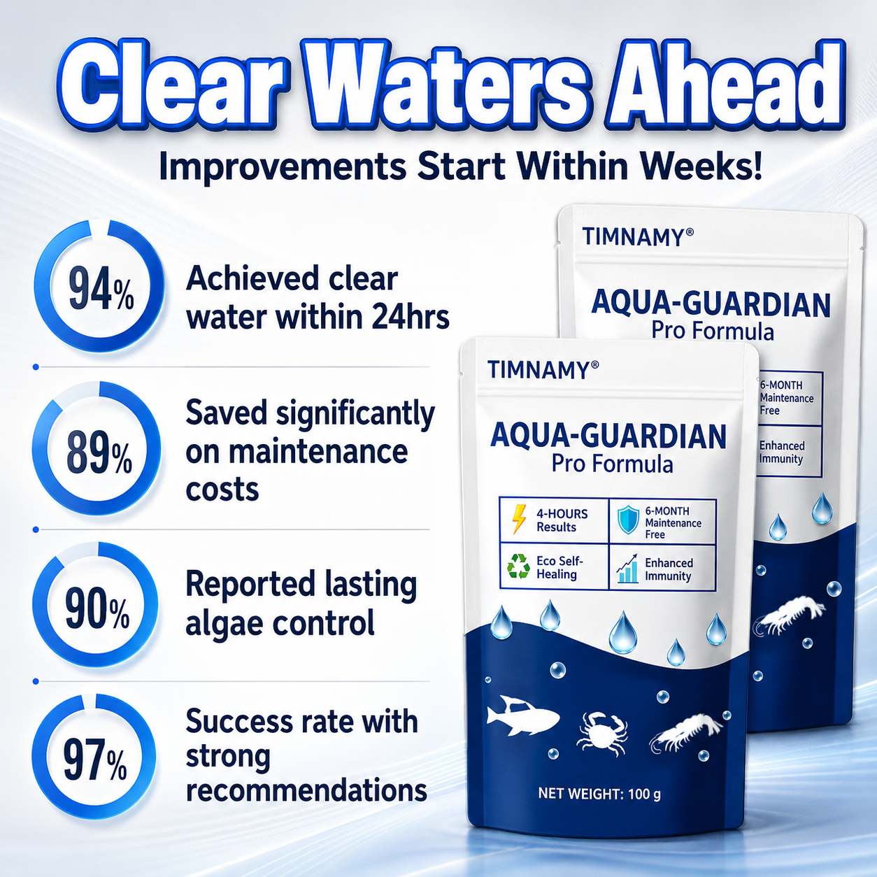 ✨ From Green to Clean Overnight! |⏱️ Crystal Clear in 24 Hours! | TIMNAMY® Aqua-Guardian Pro Formula