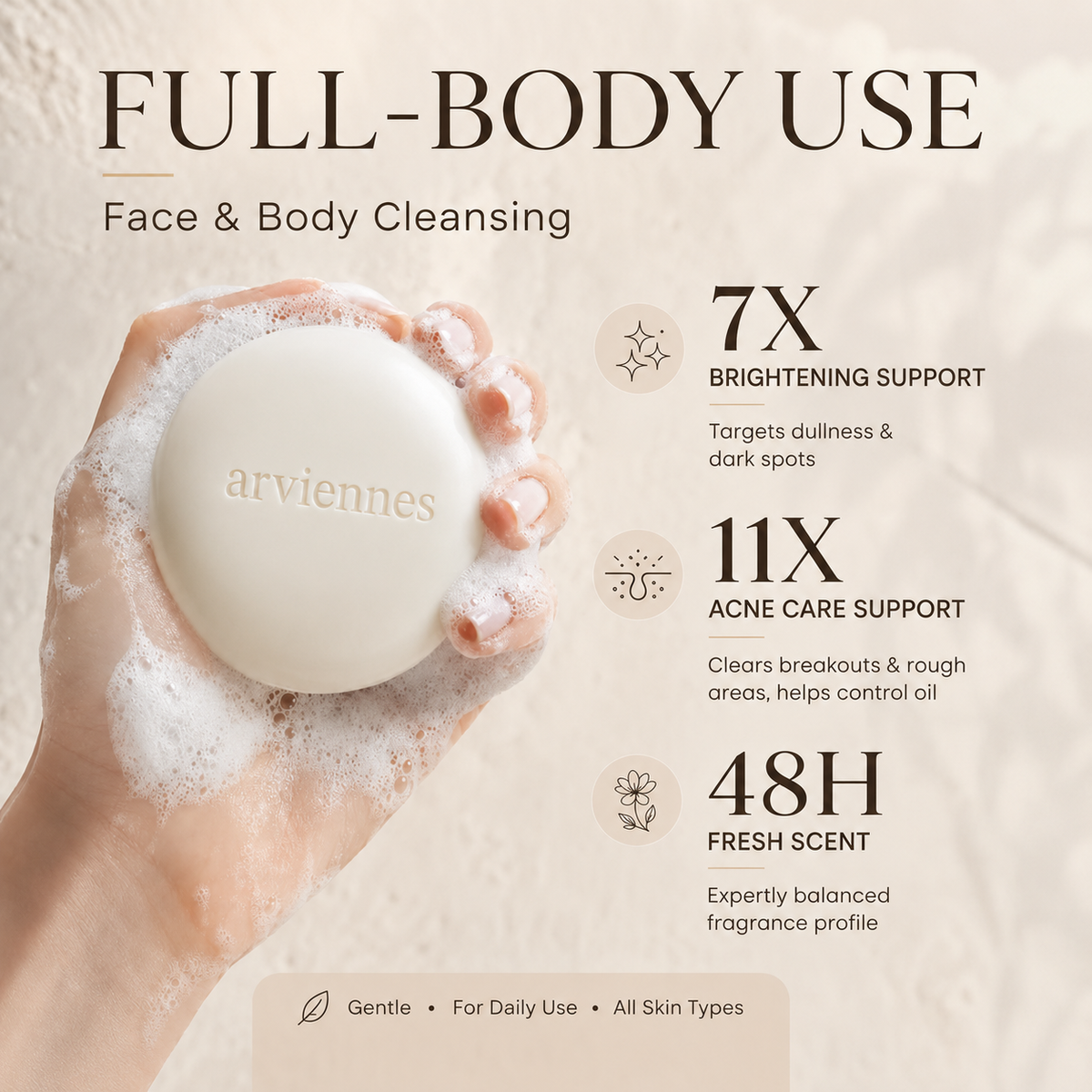 🚿 Healrize® 3D Niacinamide & Alpha-Arbutin Brightening Beauty Soap – Face & Body Cleansing Bar for Dull, Uneven-Looking Skin