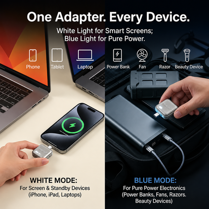 🔋 49% OFF Today — Healrize® 140W Auto-Disconnect Battery Guard Charger | USB-C GaN Fast Charger for Phones, Tablets, Laptops & Gaming Handhelds⚡2