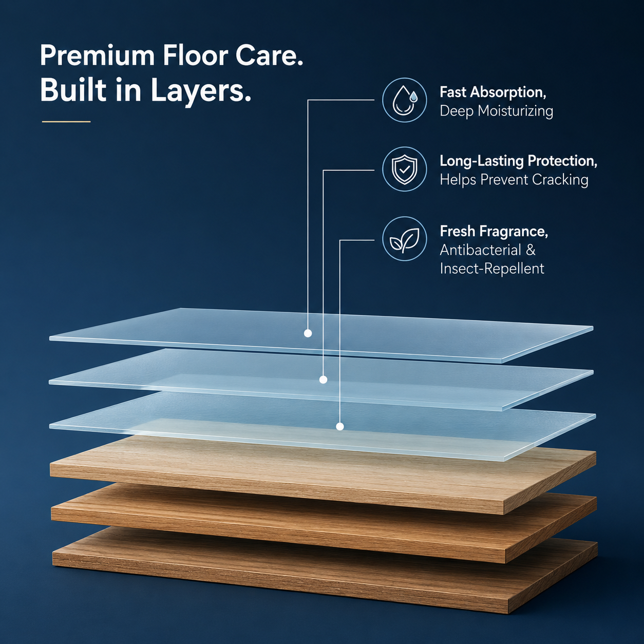 🫧 TIMNAMY® 3-in-1 Eco-Friendly Dissolvable Floor Cleaner  | Antibacterial, Deodorizing & Long-Lasting Freshness 🧹