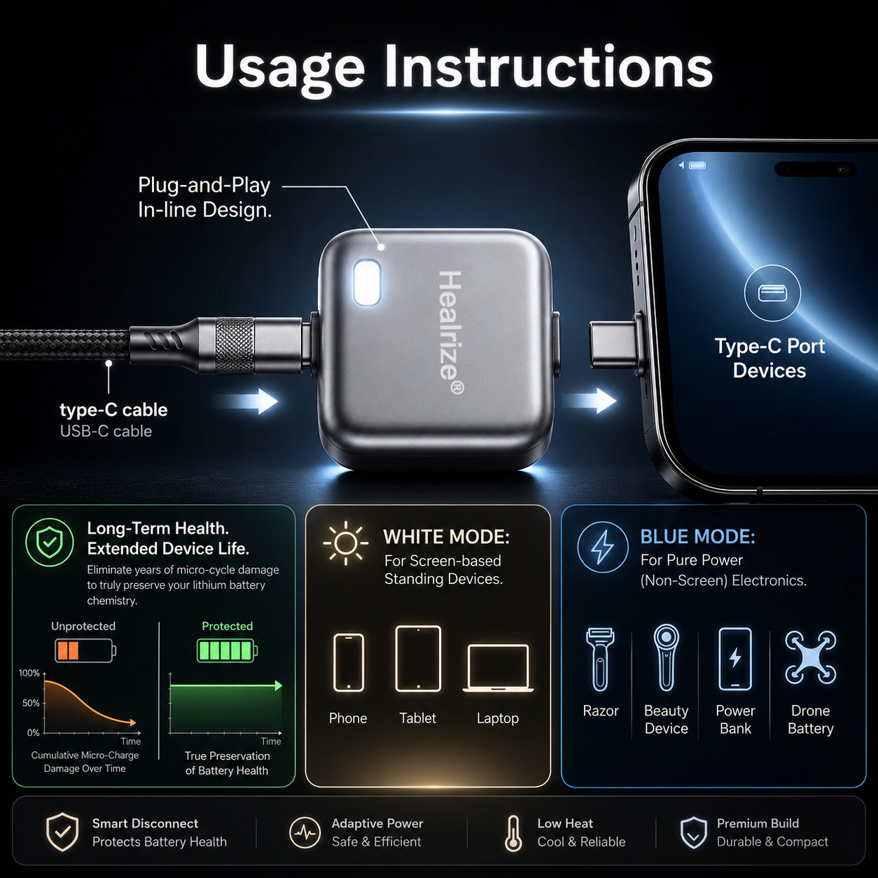🔋 49% OFF Today — Healrize® 140W Auto-Disconnect Battery Guard Charger | USB-C GaN Fast Charger for Phones, Tablets, Laptops & Gaming Handhelds⚡2