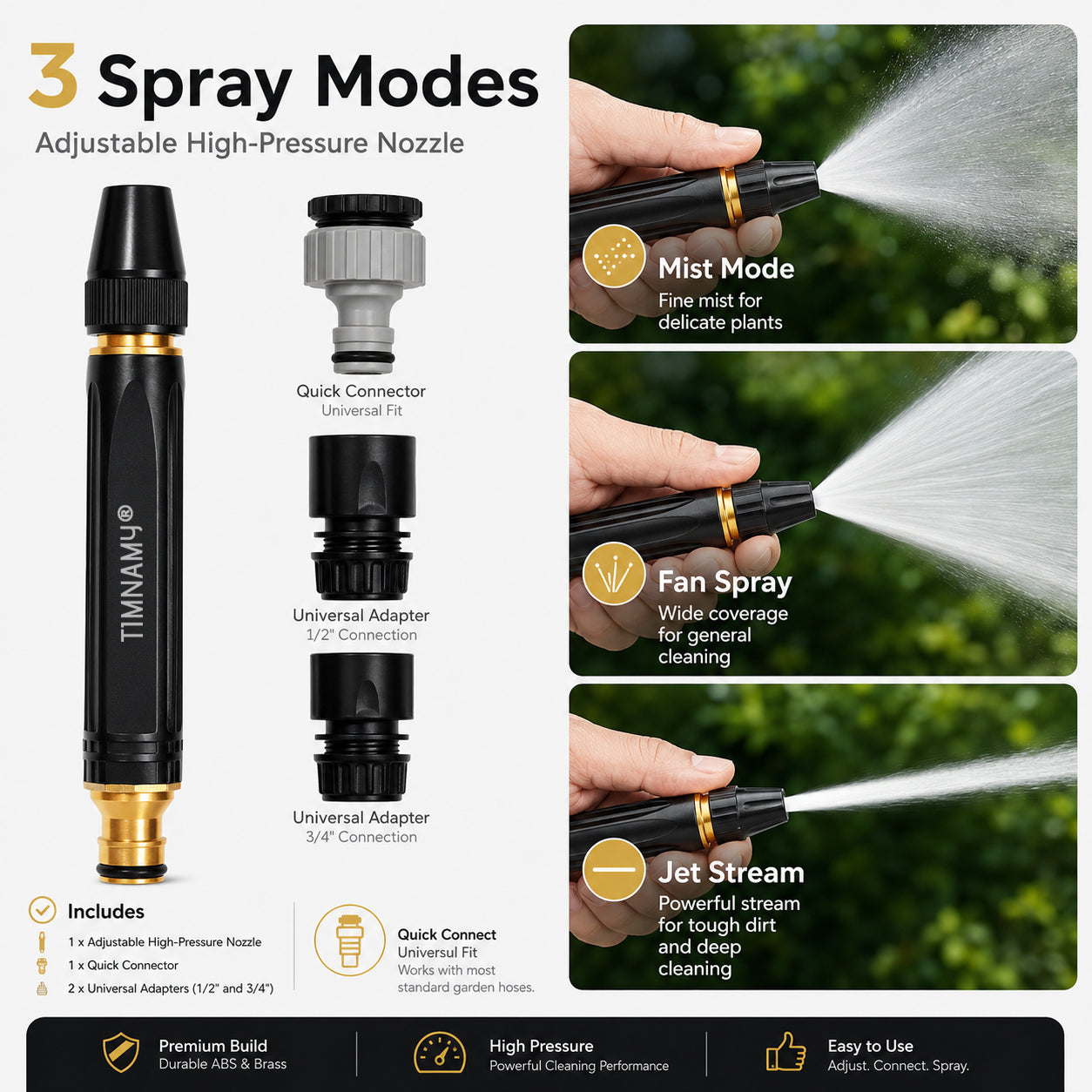 🚗LAST DAY 50% OFF TIMNAMY®Powerful High-Pressure Home Car Wash & Garden Sprayer✨✨1