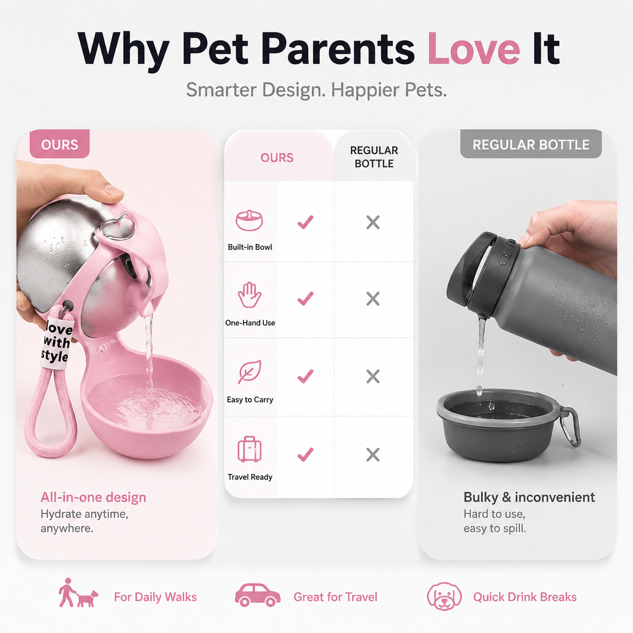 🔥 Hot Sale 50% OFF — Healrize® 304 Stainless Steel Pet Water Bottle | Leak-Proof Travel Dog & Cat Water Bottle for Walking, Hiking, Park Days & Outdoor Adventures🐾2