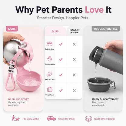 🔥 Hot Sale 50% OFF — Healrize® 304 Stainless Steel Pet Water Bottle | Leak-Proof Travel Dog & Cat Water Bottle for Walking, Hiking, Park Days & Outdoor Adventures🐾2